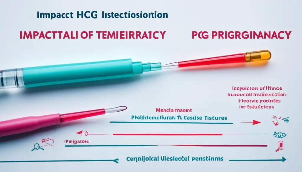 Fertility Medications