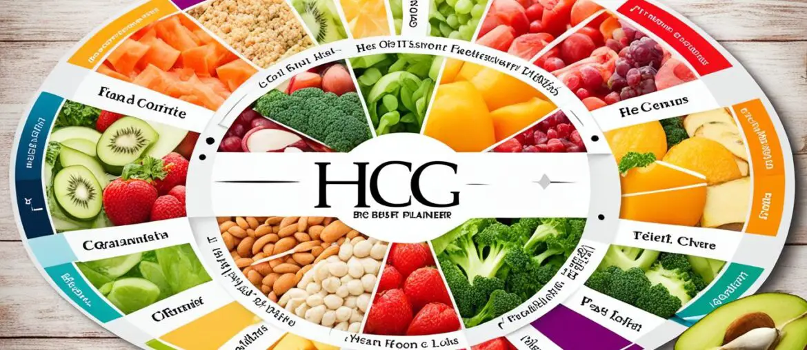 Long-Term Meal Planning For Hcg Diet